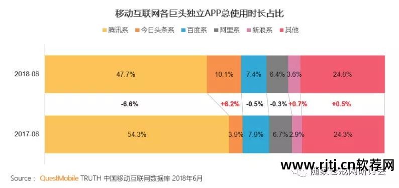 克隆好友器微信软件有哪些_微信好友克隆软件下载_微信好友克隆器软件