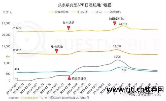 微信好友克隆软件下载_微信好友克隆器软件_克隆好友器微信软件有哪些