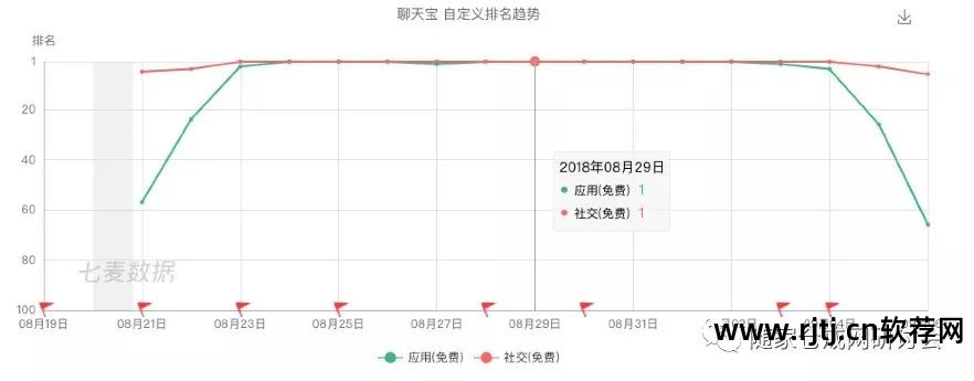 微信好友克隆器软件_克隆好友器微信软件有哪些_微信好友克隆软件下载