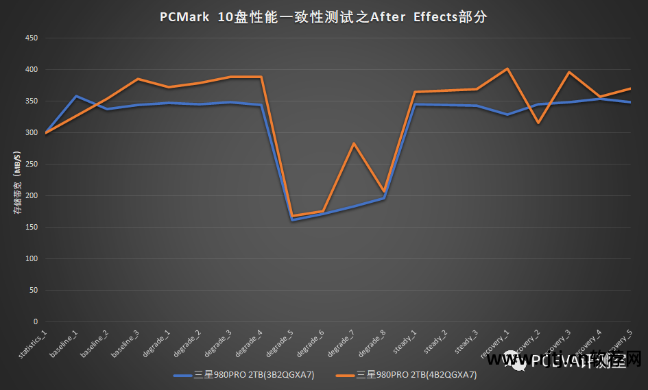 降温软件哪个效果最好_降温软件哪个最好用_amd cpu降温软件