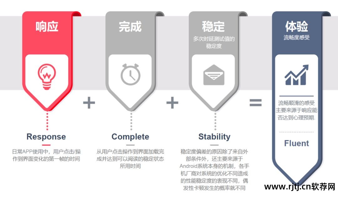 定时任务安卓_定时任务软件手机版下载_手机定时任务软件