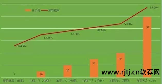 网上买车票哪个软件好_买车票是什么软件好_网上购买车票的软件