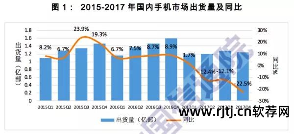 手机窃听定位软件哪有_有什么软件可以定位窃听别人手机_窃听定位设备