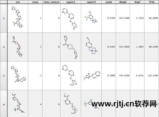 聚类分析的软件_r软件在聚类分析_聚类分析应用实例