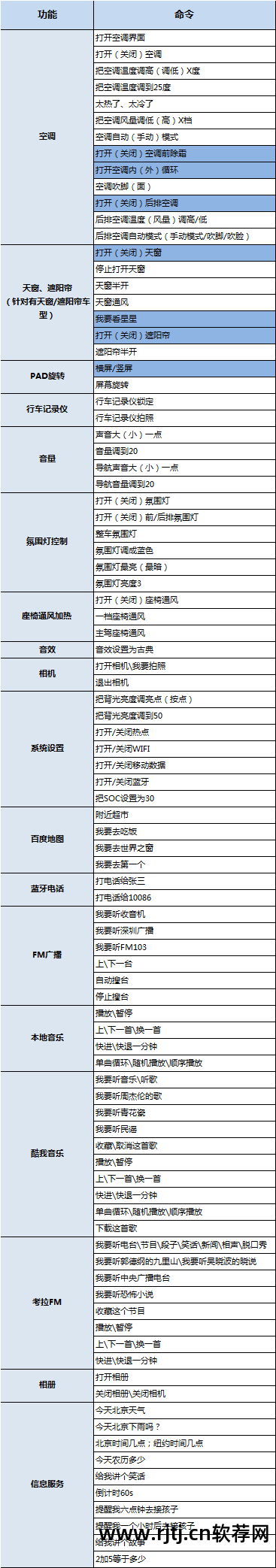 语音唤醒软件下载_唤醒语音软件好吗_语音唤醒软件哪个好