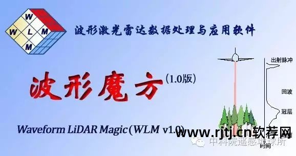 魔方软件下载_3d魔方软件_魔方软件库