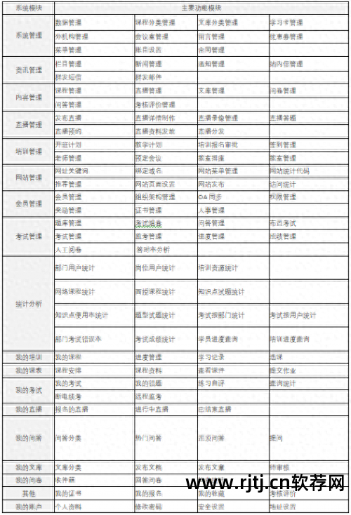 网络教室软件有哪些_教室免费软件网络连接_免费网络教室软件