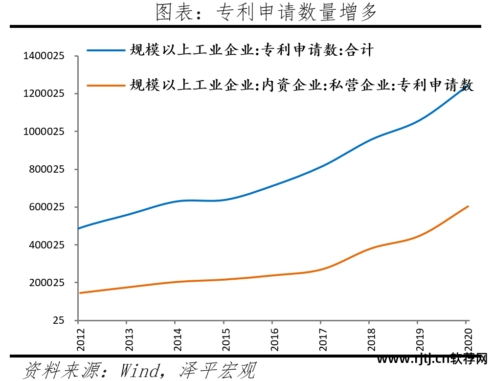 房地产排名网站_房地产软件排名_十大房地产软件