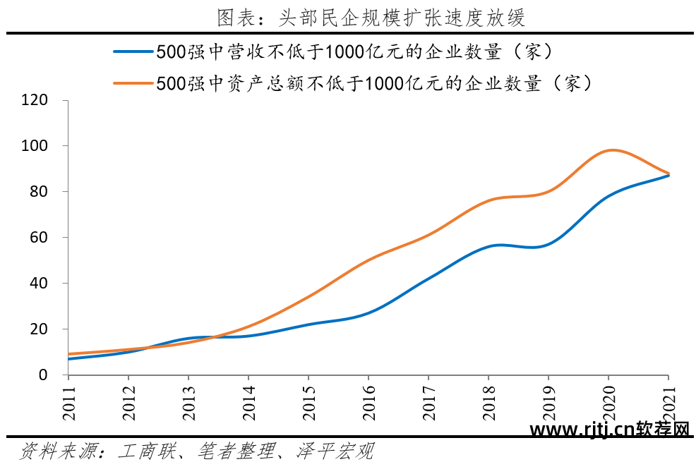 十大房地产软件_房地产排名网站_房地产软件排名