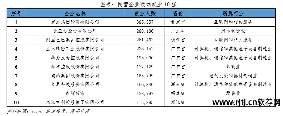 房地产排名网站_十大房地产软件_房地产软件排名