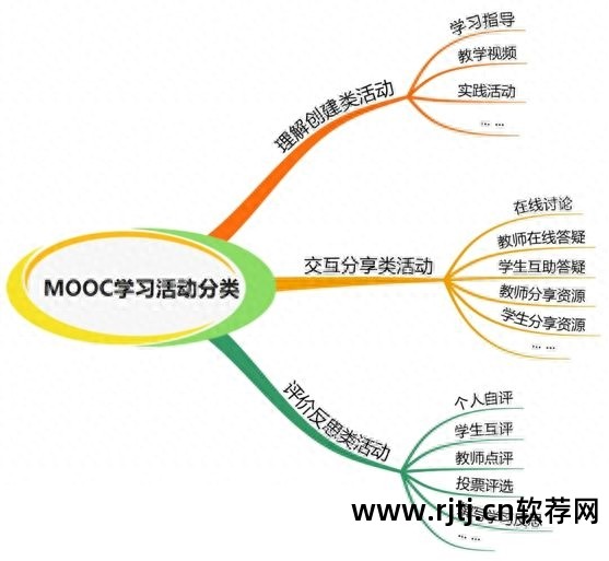 录屏软件cs9_cs录屏软件教程_录屏软件cs8