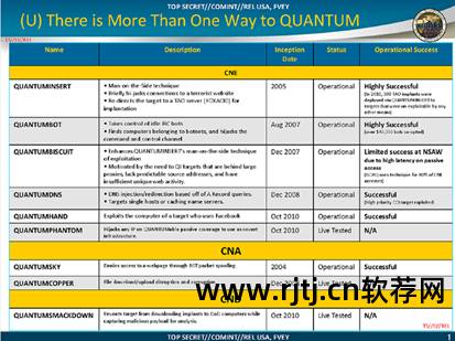 0day安全:软件漏洞分析技术(第2版)_漏洞分析工具_软件漏洞检测工具