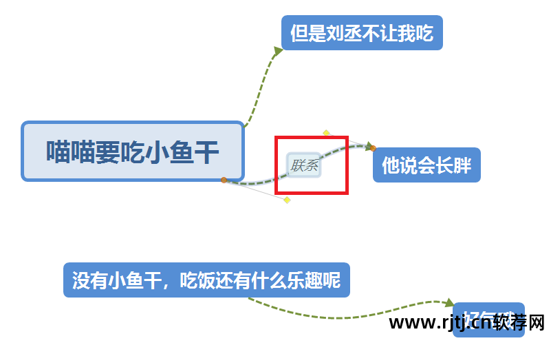 思维导图软件教程_导图思维导图怎么做简单_教学用的思维导图软件