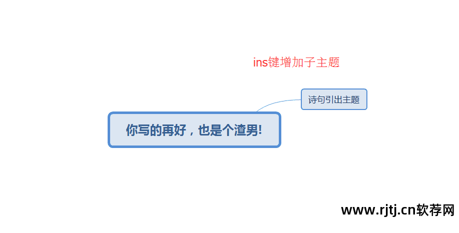 思维导图软件教程_教学用的思维导图软件_思维导向图软件