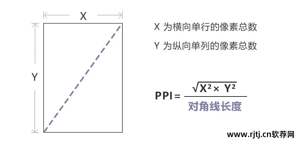 高分辨率软件字体小_高分辨率软件字体小_高分辨率软件字体小