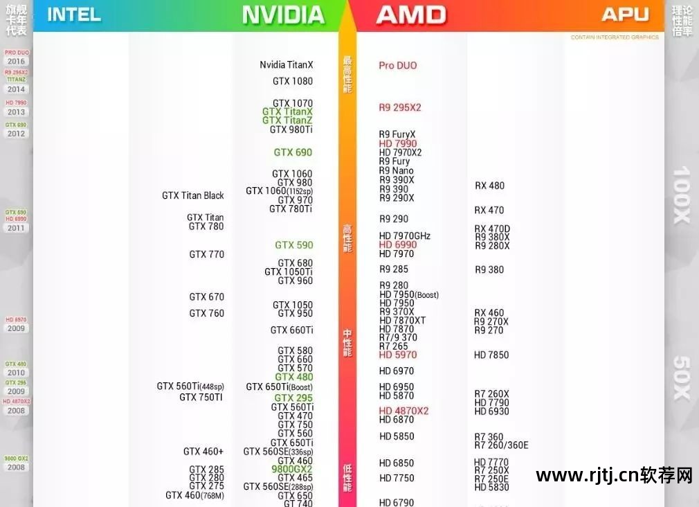 华硕超频设置教程_华硕自带超频软件教程_华硕超频教学