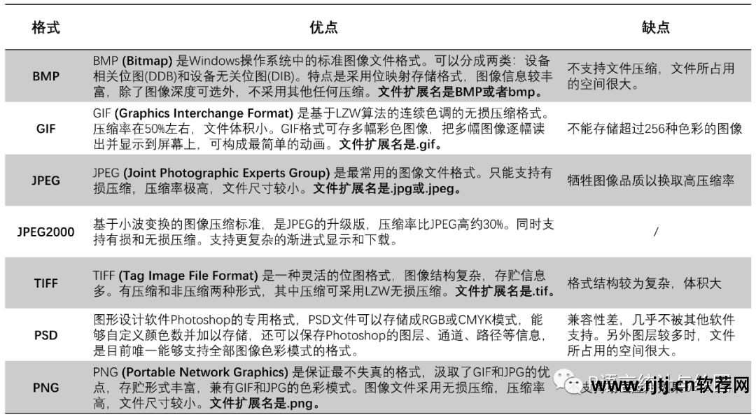 高分辨率软件字体小_高分辨率软件字体小_高分辨率软件字体小