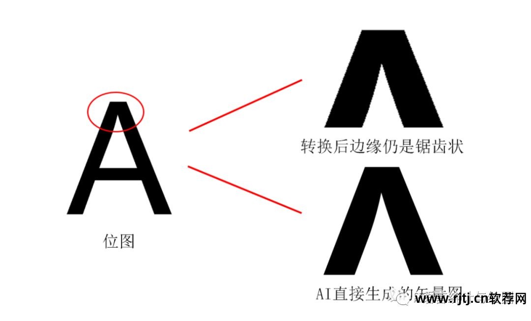 高分辨率软件字体小_高分辨率软件字体小_高分辨率软件字体小