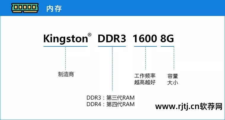 华硕开启超频_华硕自带超频软件教程_如何超频cpu华硕