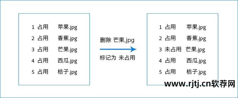 如何超频cpu华硕_华硕开启超频_华硕自带超频软件教程