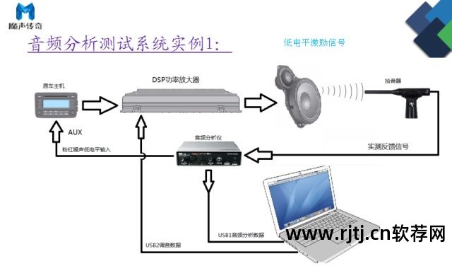 调音软件电脑_电脑调音软件_调音电脑软件推荐