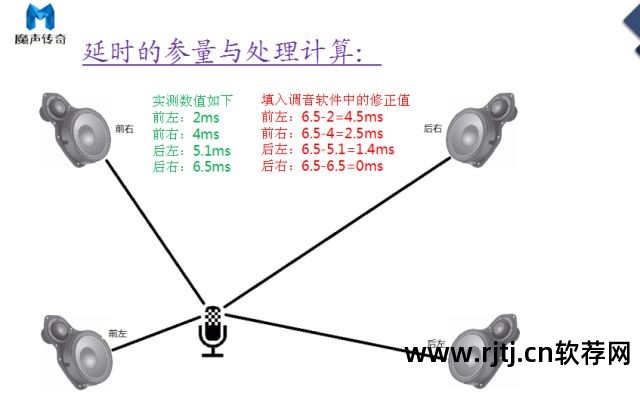 电脑调音软件_调音软件电脑_调音电脑软件推荐