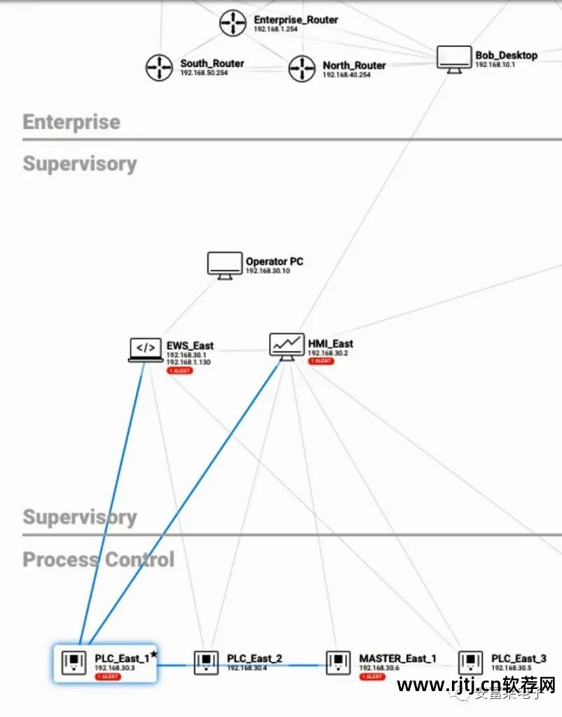 联网限制软件有哪些_限制联网的软件_联网限制app