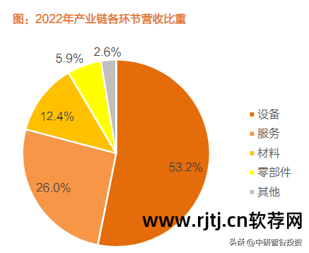 打印机软件安装_3d打印机软件_打印机软件驱动怎么安装