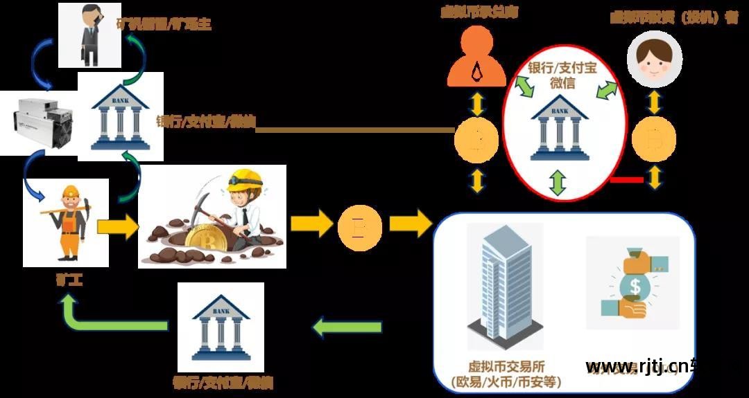 税收法规库 软件_税务法规库网址_税务法规app