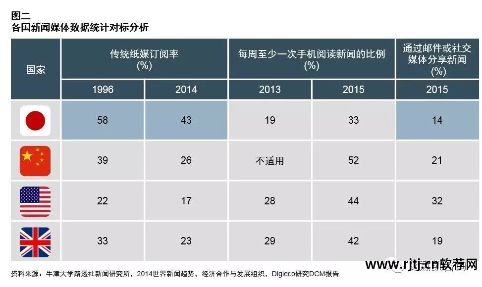 移动定制机 软件_定制移动机软件哪个好_移动定制机图片