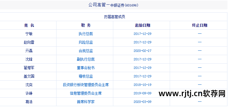 江海证券大智慧手机版官网_大智慧海通证券下载_江海证券大智慧软件