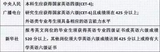 韩国驾照笔试模拟考试_韩国考驾照笔试软件_韩国驾照笔试模拟试题软件