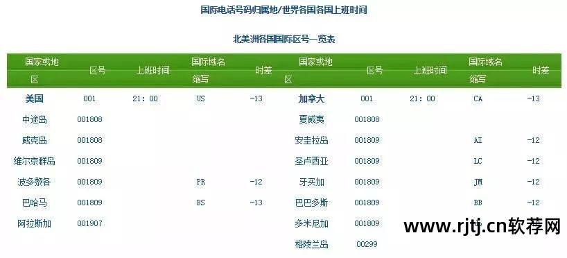 进销存软件开发教程_新页进销存软件教程_新页进销存软件视频