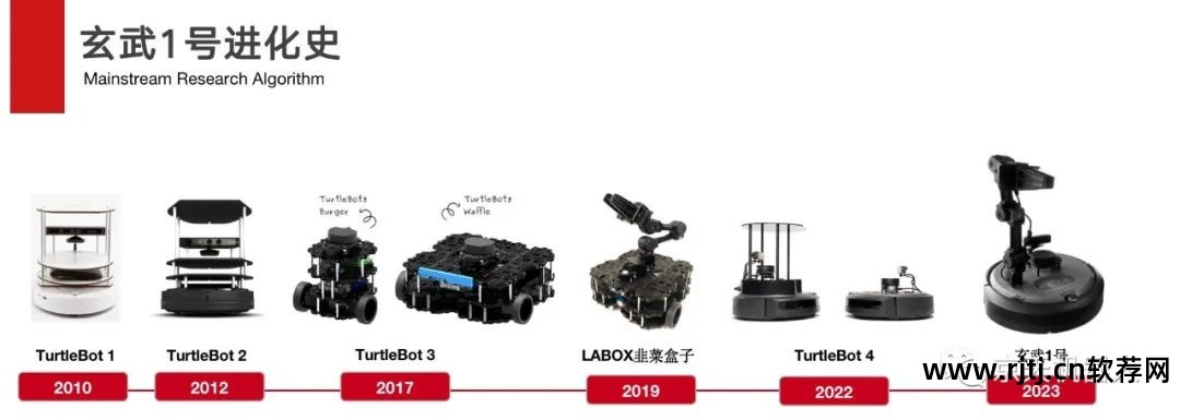 云远程控制软件教程_远程教程云控制软件怎么用_远程控制云平台下载