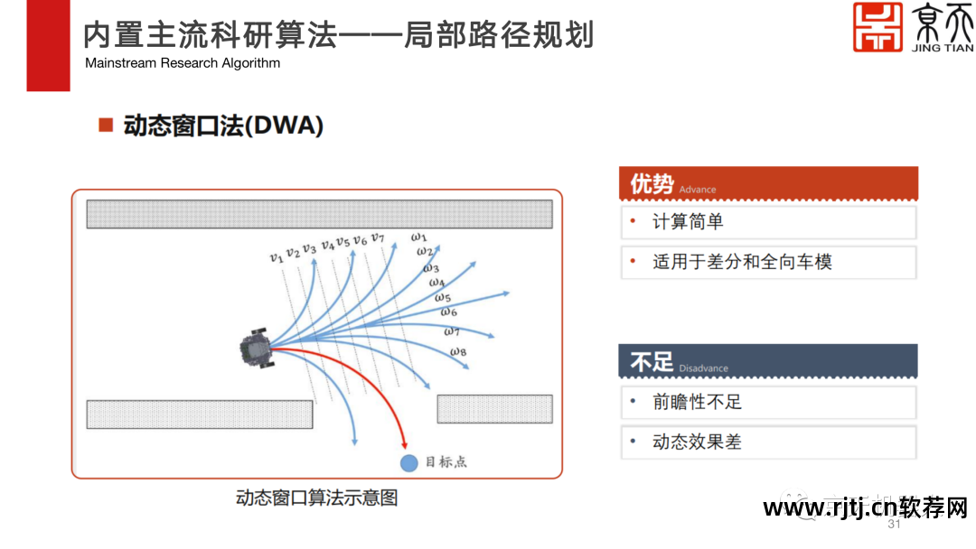 远程教程云控制软件怎么用_云远程控制软件教程_远程控制云平台下载