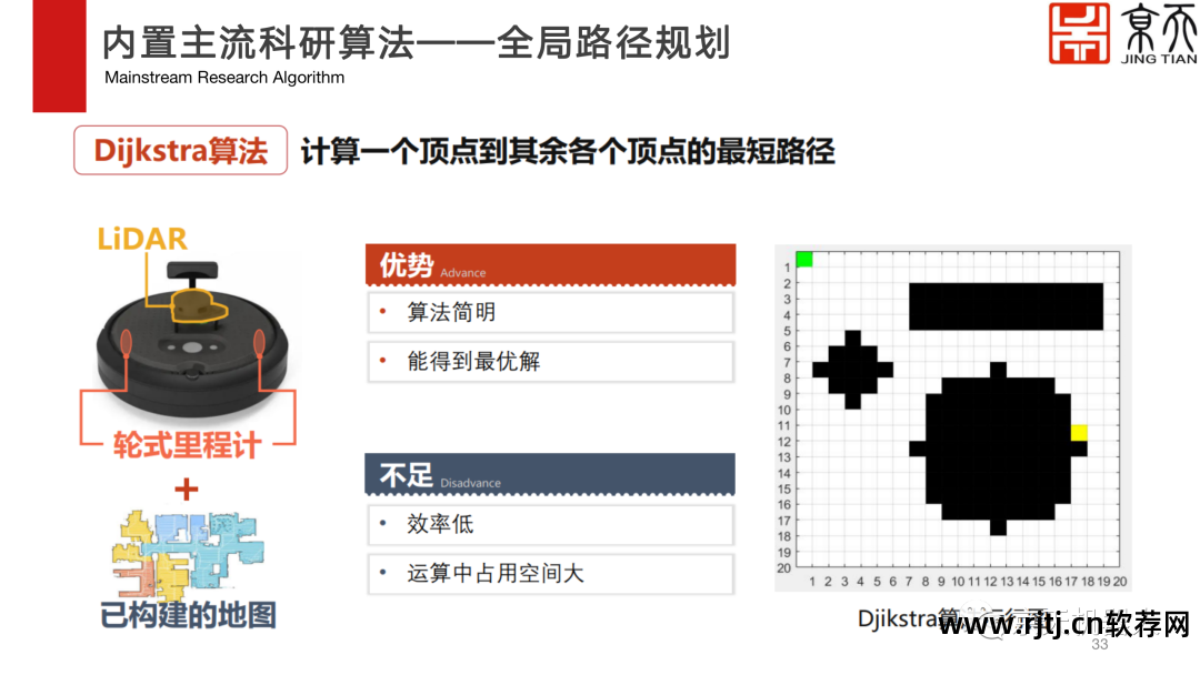 远程控制云平台下载_远程教程云控制软件怎么用_云远程控制软件教程