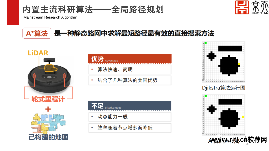 云远程控制软件教程_远程教程云控制软件怎么用_远程控制云平台下载