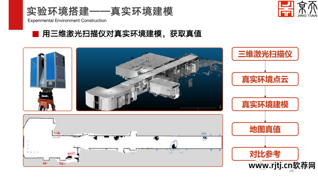 远程控制云平台下载_云远程控制软件教程_远程教程云控制软件怎么用