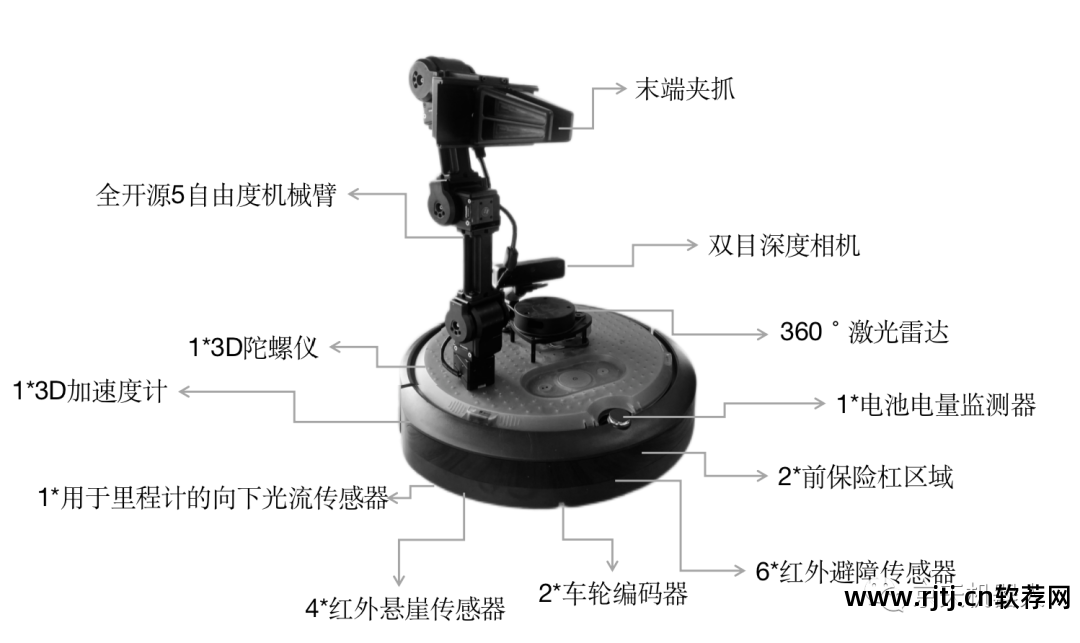 远程教程云控制软件怎么用_远程控制云平台下载_云远程控制软件教程