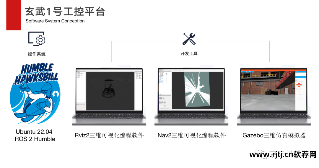 云远程控制软件教程_远程教程云控制软件怎么用_远程控制云平台下载