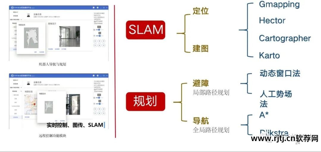 远程教程云控制软件怎么用_云远程控制软件教程_远程控制云平台下载