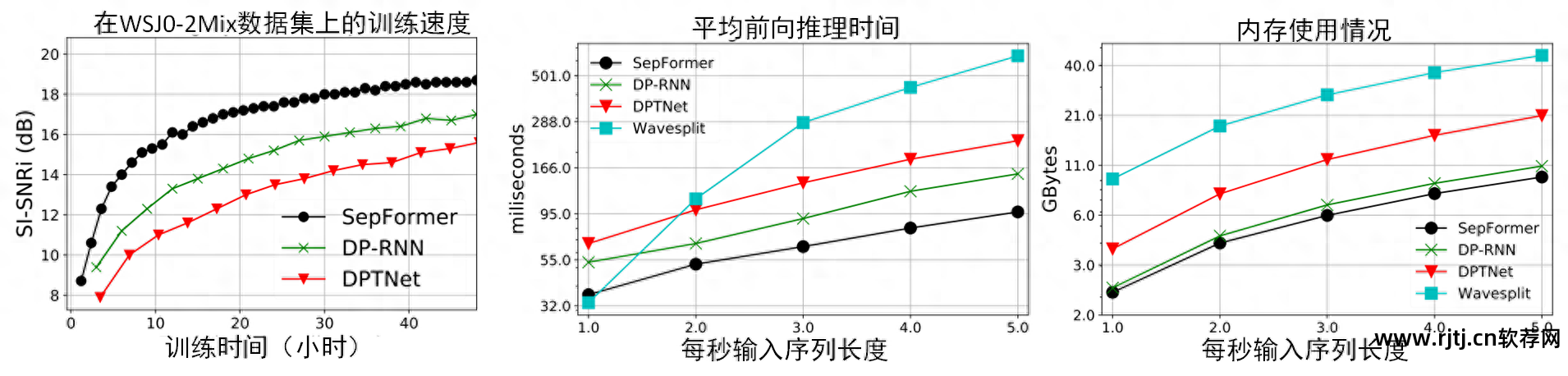 电脑下载软件流程图_怎么下载发票软件流程图_软件流程图软件