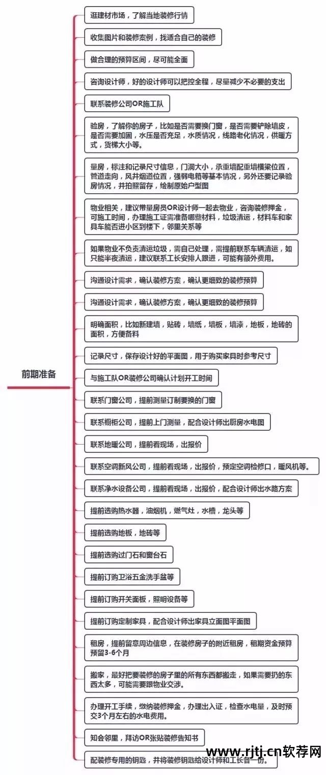 装修软件 瓷砖施工_瓷砖装修施工软件哪个好_瓷砖铺设软件