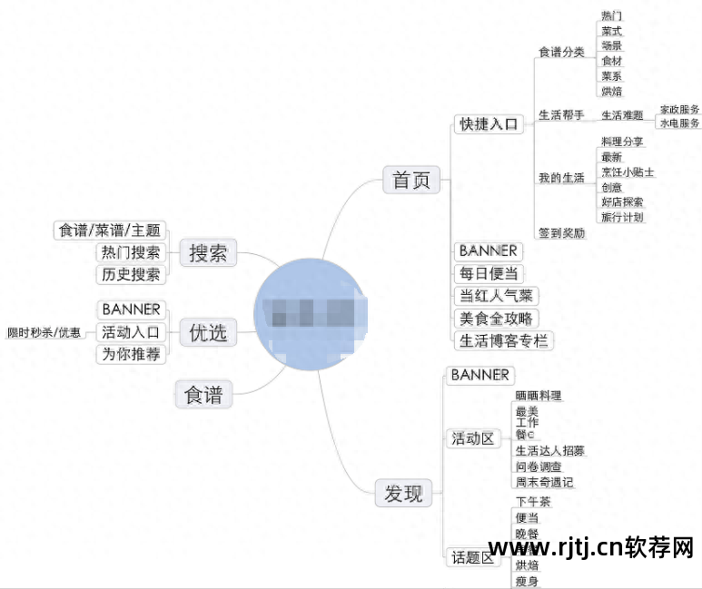 做仿真软件_仿真软件教程_仿真软件吧