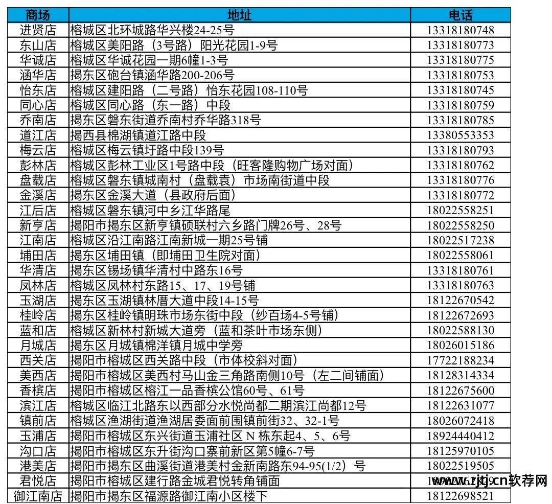 药店软件软件_药店专用软件_药店软件哪个好