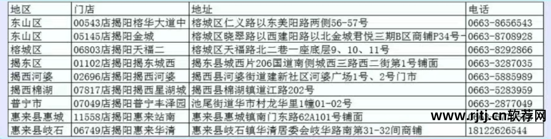 药店专用软件_药店软件软件_药店软件哪个好