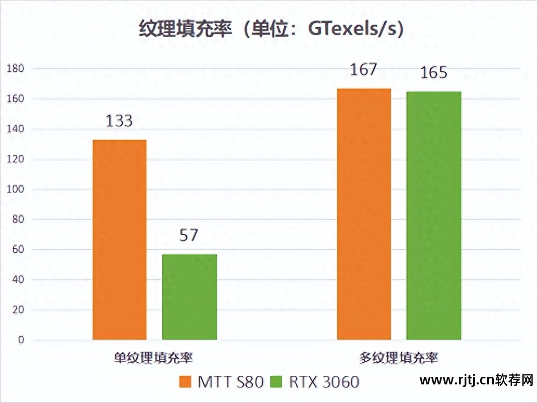 win7风扇转速调节软件_win7风扇转速调节软件_win7风扇转速调节软件