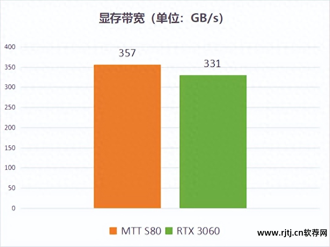 win7风扇转速调节软件_win7风扇转速调节软件_win7风扇转速调节软件