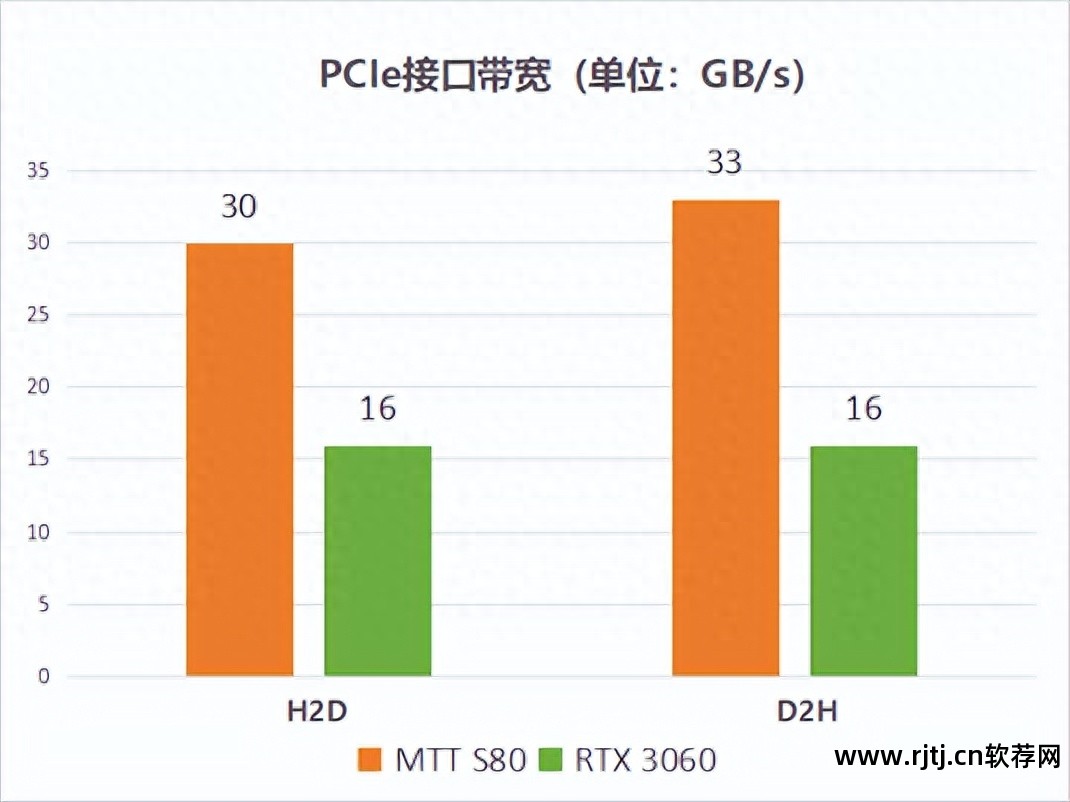 win7风扇转速调节软件_win7风扇转速调节软件_win7风扇转速调节软件