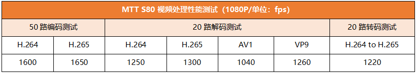 win7风扇转速调节软件_win7风扇转速调节软件_win7风扇转速调节软件